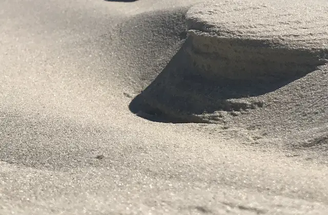 Stichwortsammlung in der Kaizen-Retrospektive-Titleimage