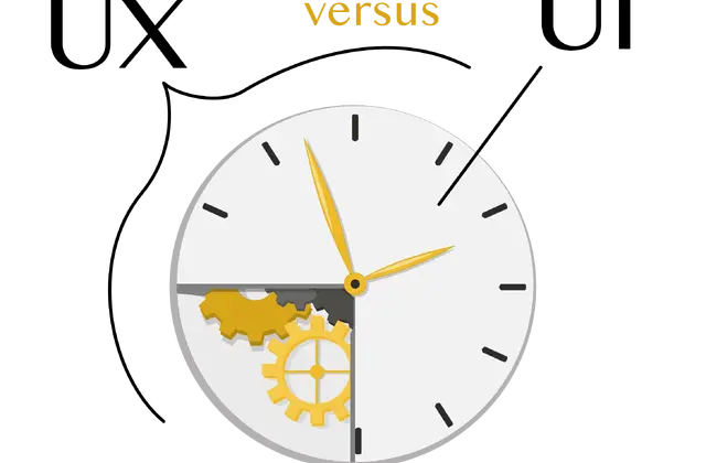 UX oder UI - Worauf konzentrieren wir uns?-Titleimage